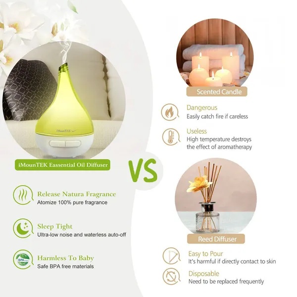 drop shaped humidifier - Image 3