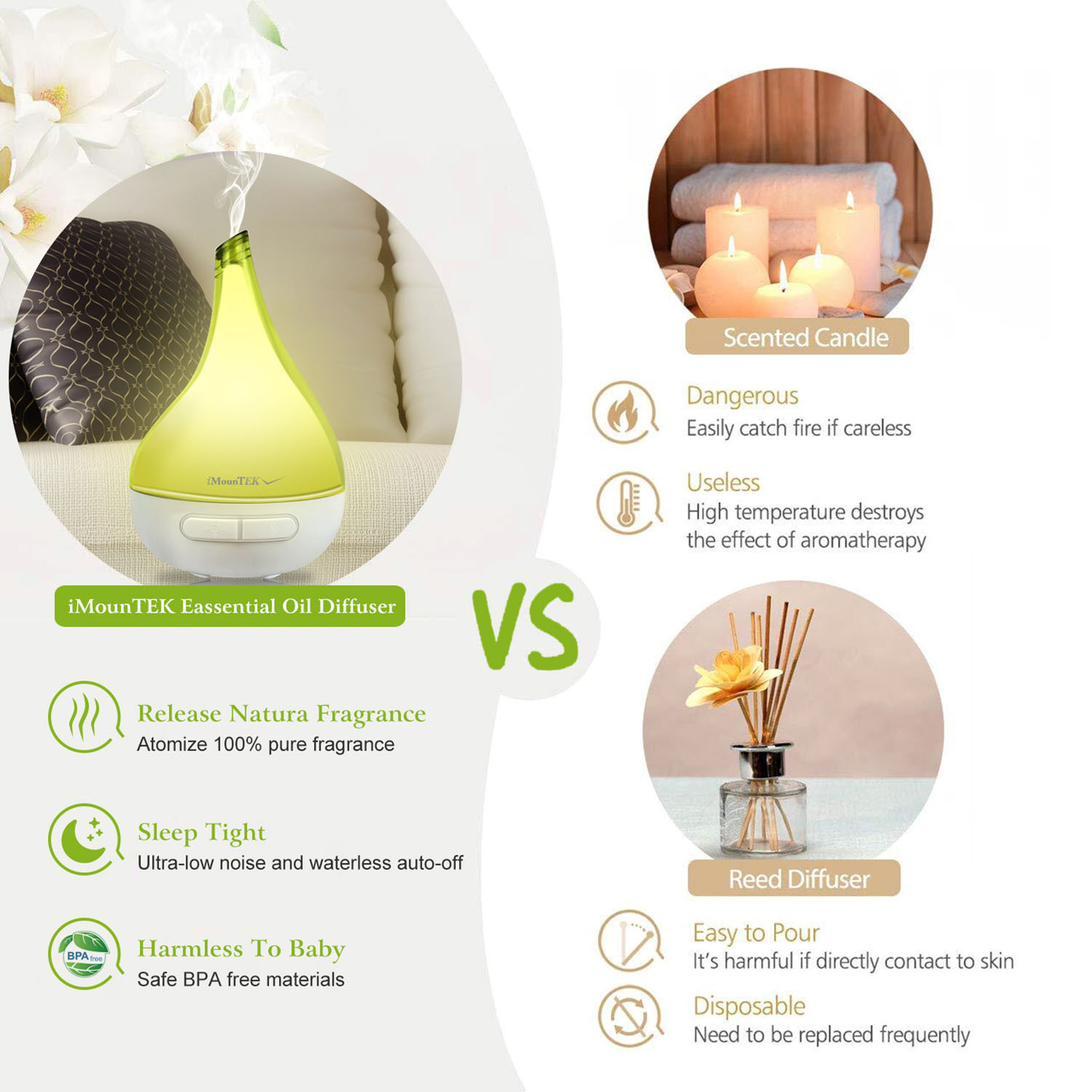 1Pc Drop Shaped Cool Mist Humidifier Ultrasonic Aroma Essential Oil Diffuser With LED Light For Office Home Room Vehicle Study Yoga Spa - Image 5