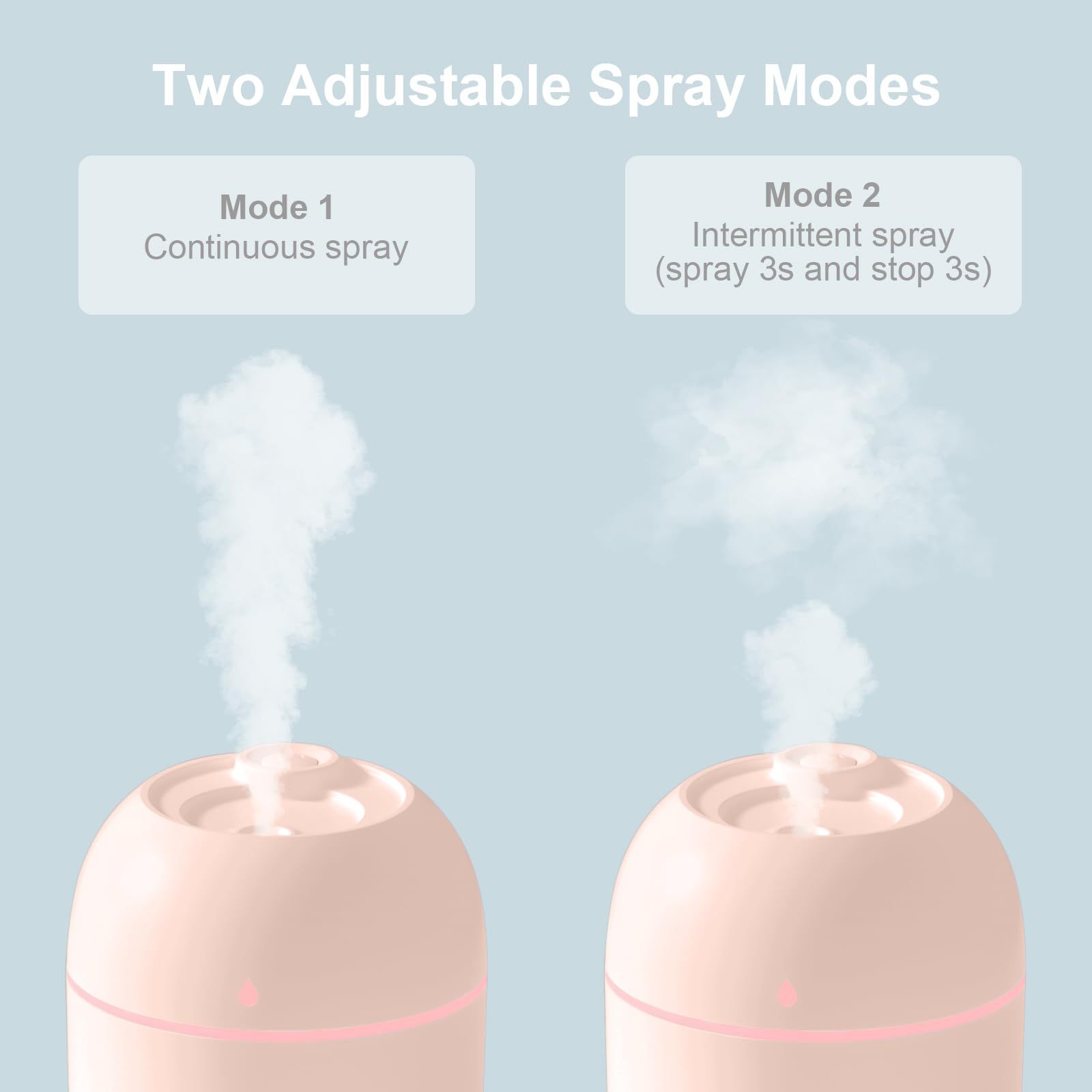 portable mini humidifier - Image 3