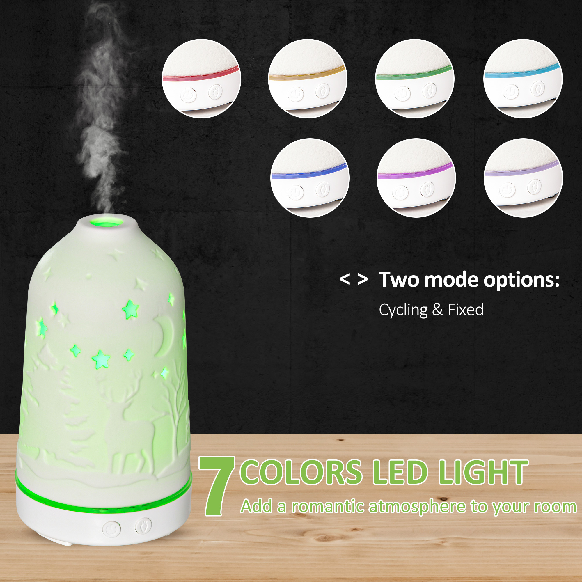 Aromatherapy Diffuser - Image 3
