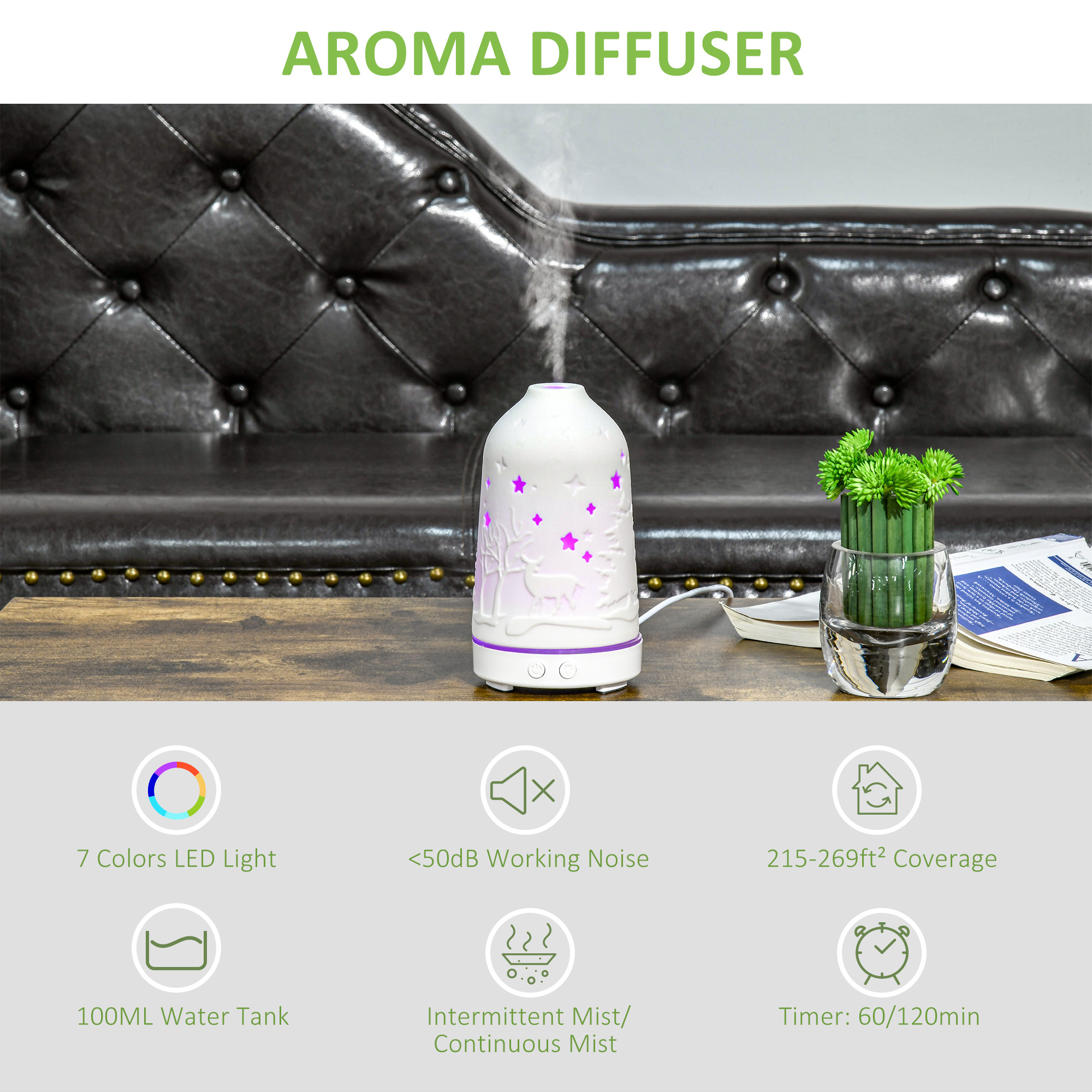 Aromatherapy Diffuser - Image 7